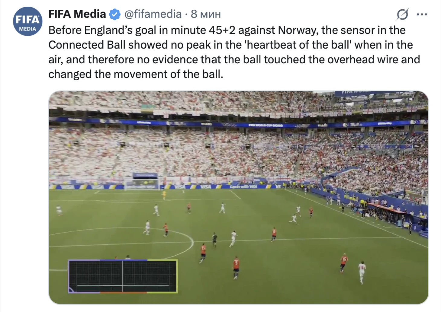 FIFA Media’s statement about Norway–England above a replay showing a flat sensor trace while the ball is airborne.